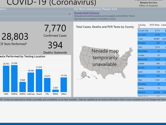 Churchill Officials Have Had Enough with State COVID Data