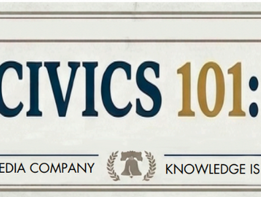 Civics 101: Representative Government