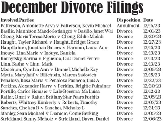 December Divorce Filings