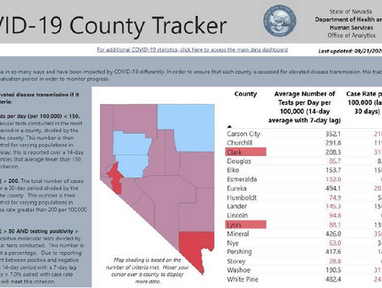 Gov says counties making progress in COVID mitigation