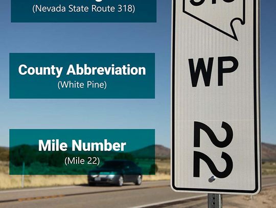 NDOT Urges Drivers to be Aware of Milepost Signs