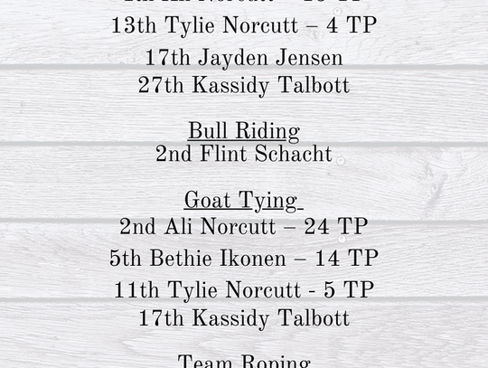 Rodeo Results from Spanish Springs