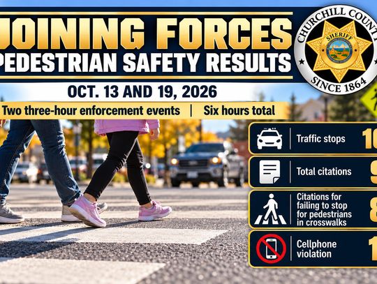 Sheriff’s Office Reports Pedestrian Safety Enforcement Results