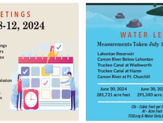 Upcoming Community Meetings and TCID Water Levels