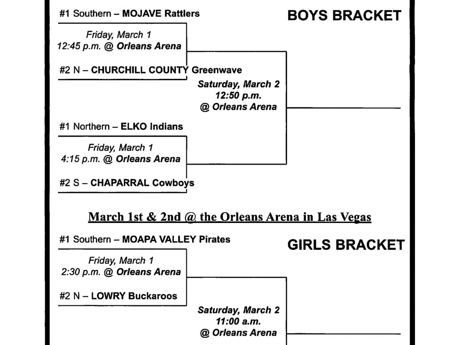 Updated Brackets for State Basketball Games