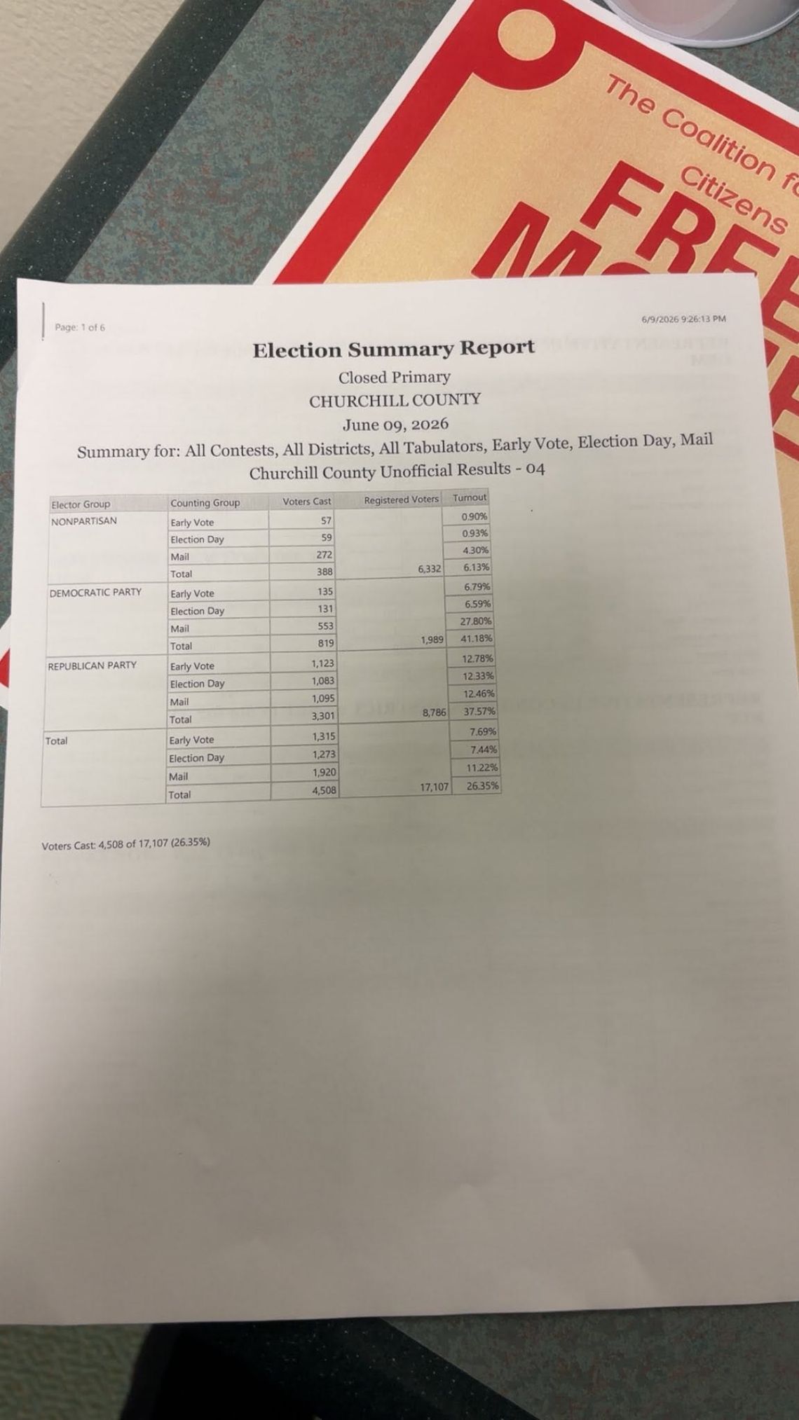 Ballot Error May Require Special Election for Fallon Ward 1 Race Ballot Error May Require Special Election for Fallon Ward 1 Race