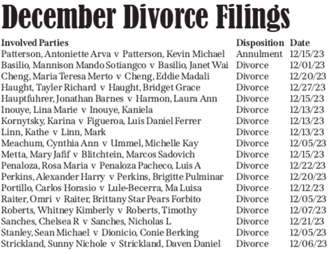 December Divorce Filings
