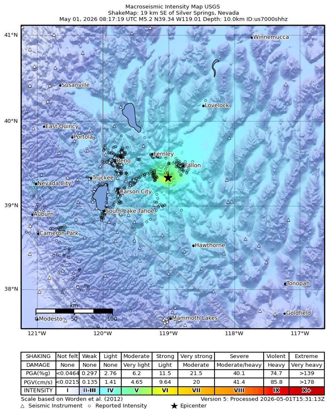 Earthquake Swarm Hits Fallon