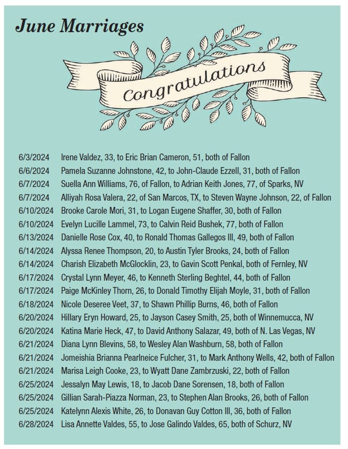 June Marriage Licenses Issued