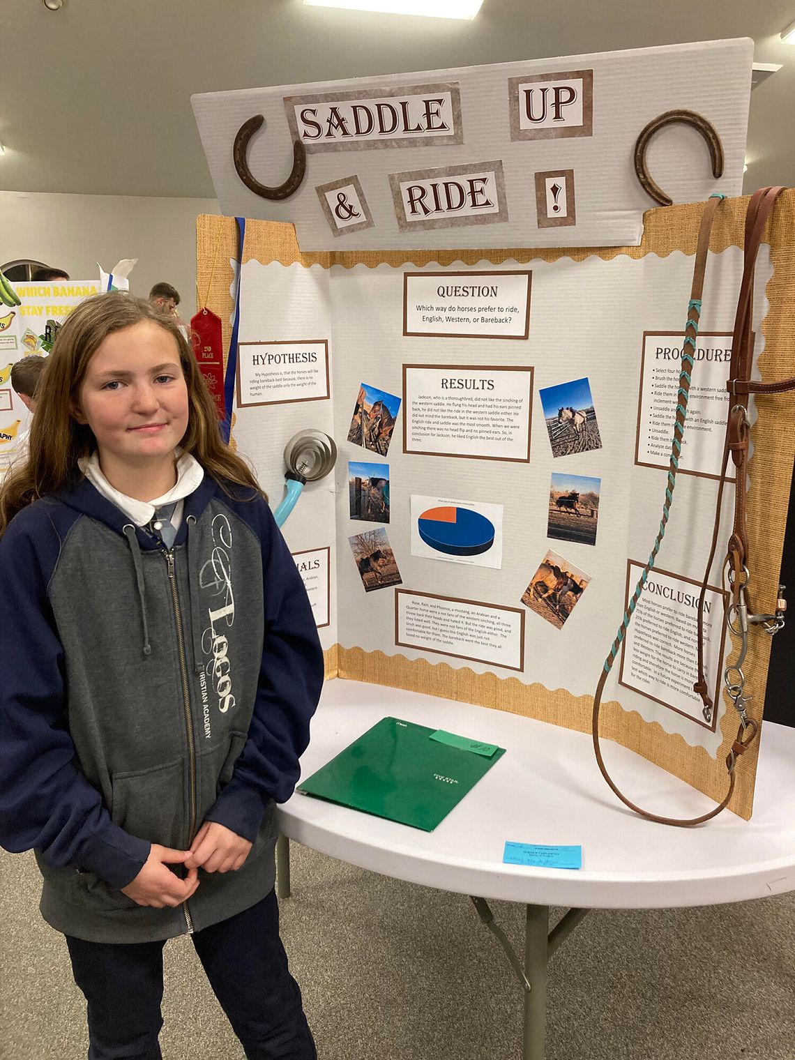 Logos Annual Science Fair