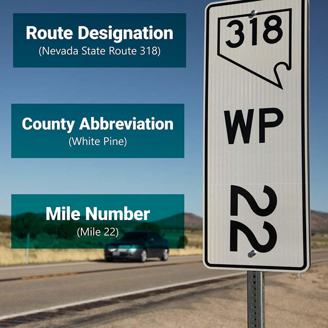 NDOT Urges Drivers to be Aware of Milepost Signs