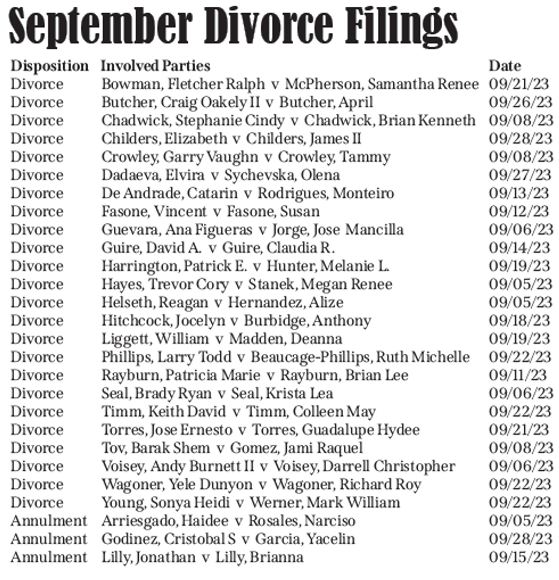 September Divorce Filings