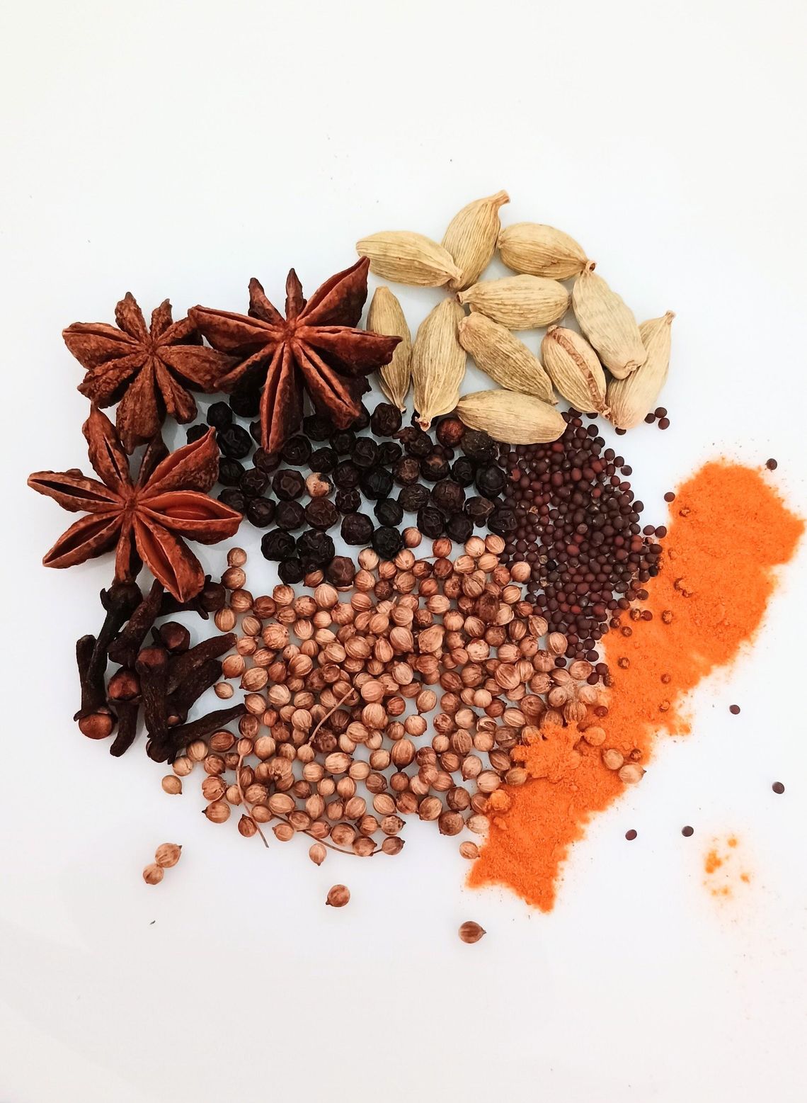 What’s Cooking in Kelli’s Kitchen The Spice Mix with a History: Curry powder What’s Cooking in Kelli’s Kitchen The Spice Mix with a History: Curry powder