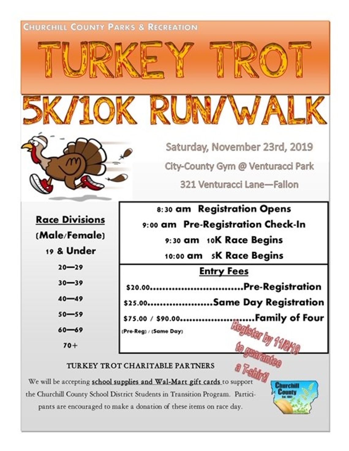 5K/10K Turkey Trot