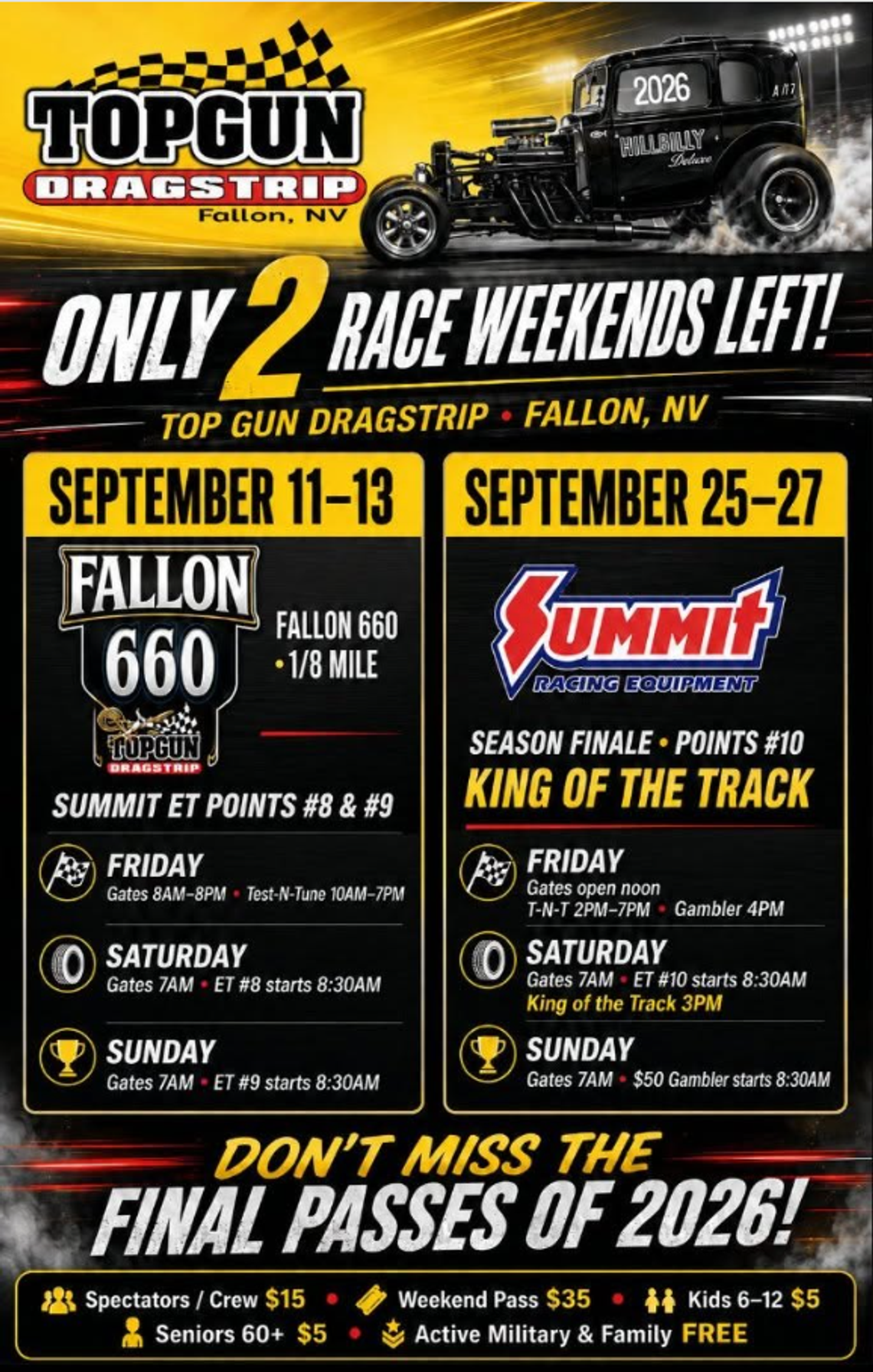 Top Gun Dragstrip Season Finale Top Gun Dragstrip Season Finale